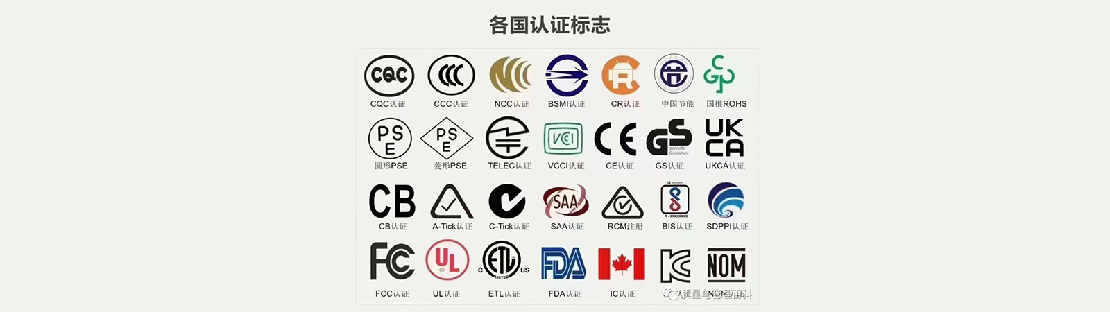 CCC、CQC、CB、FCC、UL、KC